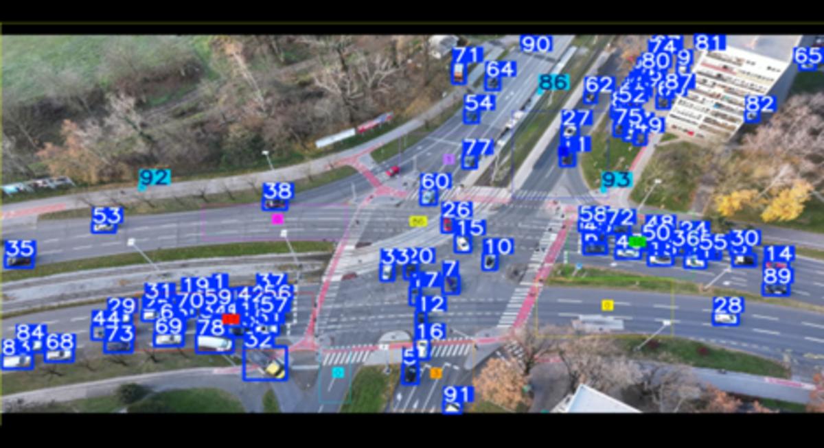 Road Space Modelling Road Space Modelling